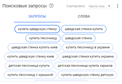 Контекстная реклама Запорожье Контекстная реклама Запорожье