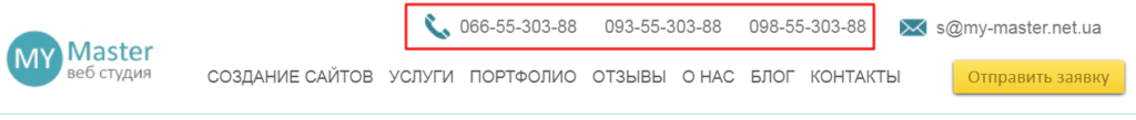 15 способов повысить, увеличить конверсию сайта, интернет магазина 15 способов повысить, увеличить конверсию сайта, интернет магазина