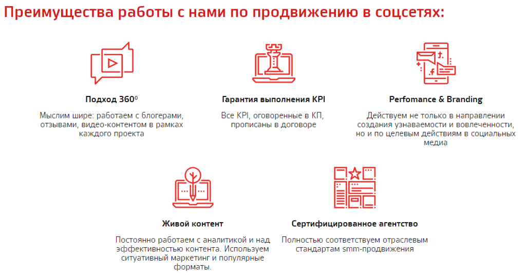 Раскрутка в социальных сетях (SMM) Раскрутка в социальных сетях (SMM)