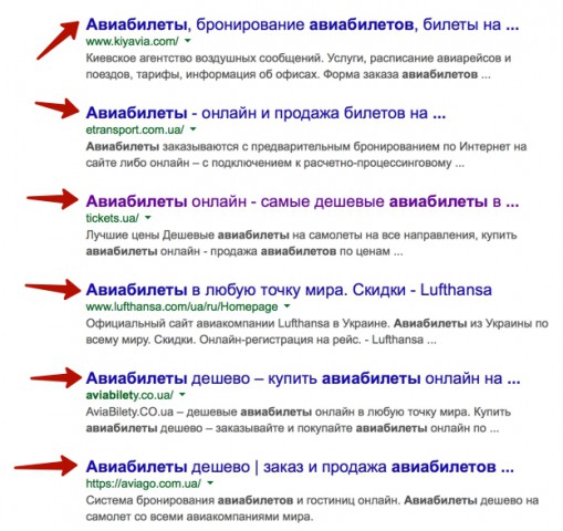 Продвижение страницы сайта - SEO раскрутка страницы товара Продвижение страницы сайта - SEO раскрутка страницы товара