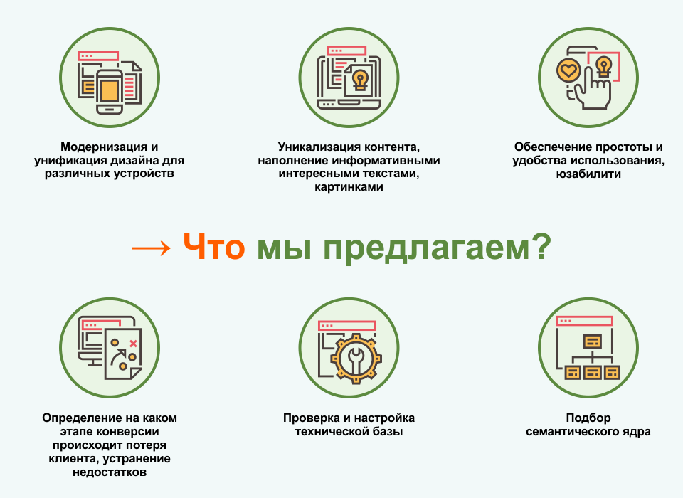Заказать увеличение конверсии сайта, интернет магазина Заказать увеличение конверсии сайта, интернет магазина