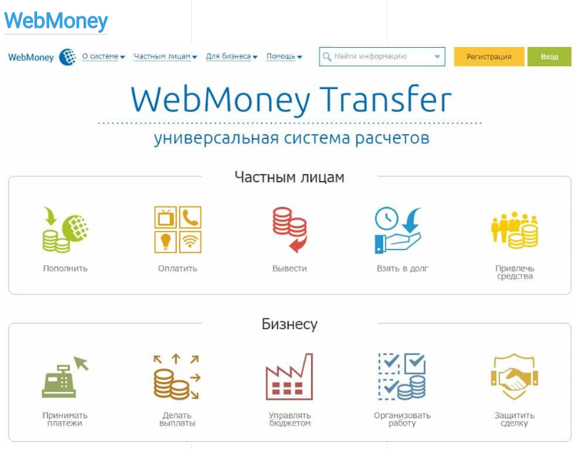 Платежные системы для интернет магазинов и сайтов: Как правильно выбрать? Платежные системы для интернет магазинов и сайтов: Как правильно выбрать?
