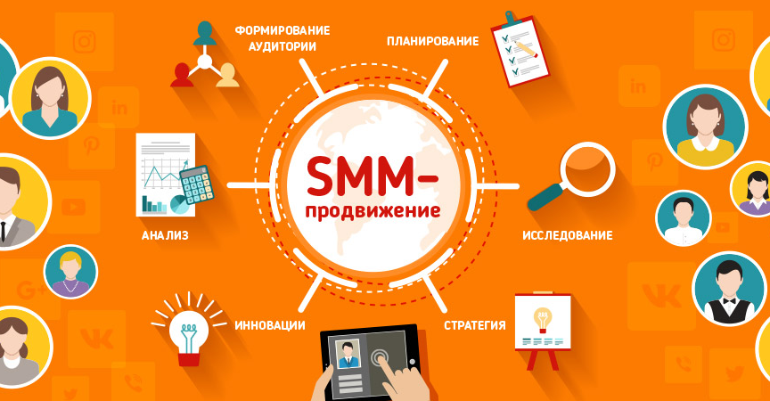 Продвижение интернет магазина в социальных сетях Продвижение интернет магазина в социальных сетях