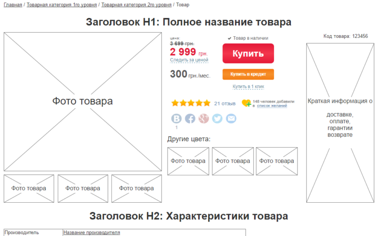 SEO-аудит сайта под ключ SEO-аудит сайта под ключ