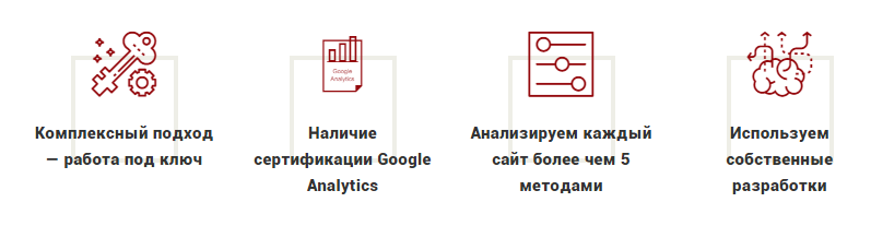 Юзабилити аудит интернет сайта, магазина Юзабилити аудит интернет сайта, магазина