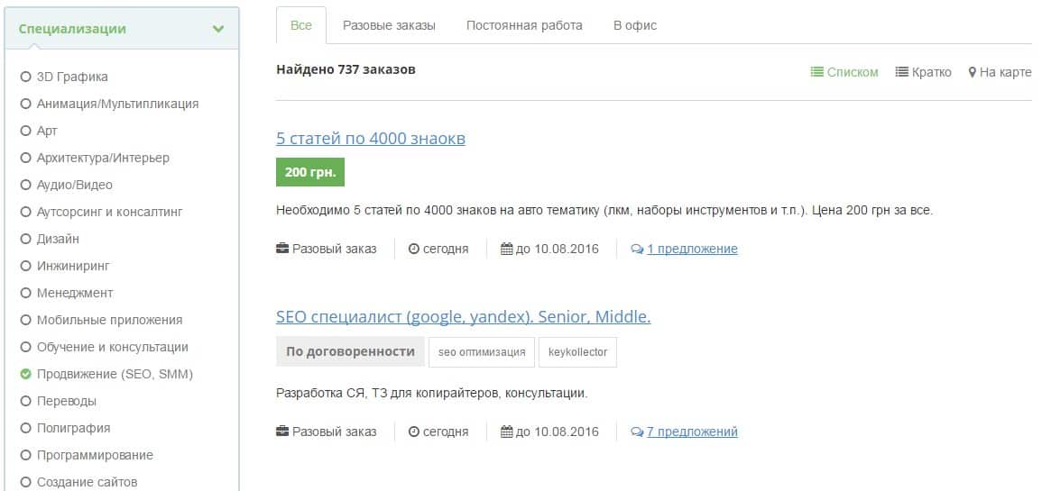 Самые популярные биржи фриланса в Украине, отзывы Самые популярные биржи фриланса в Украине, отзывы