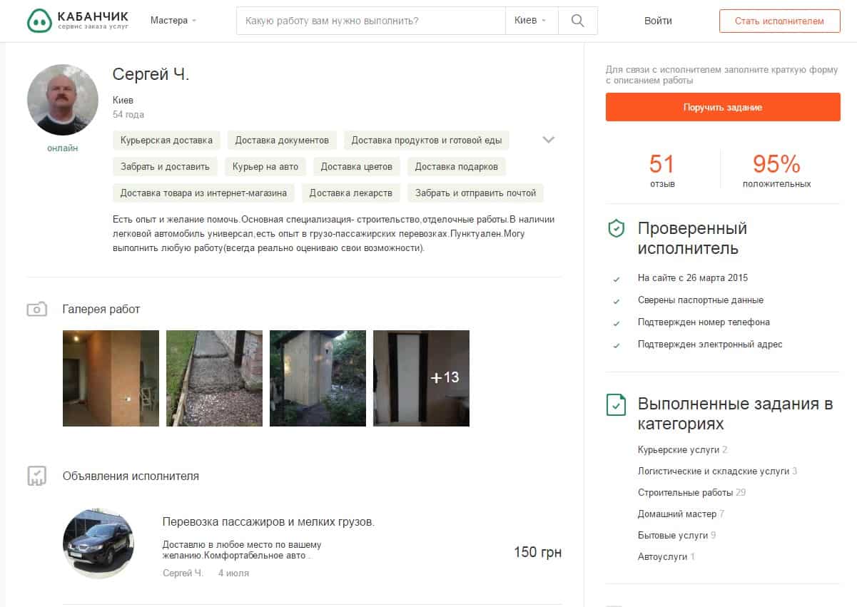 Самые популярные биржи фриланса в Украине, отзывы Самые популярные биржи фриланса в Украине, отзывы