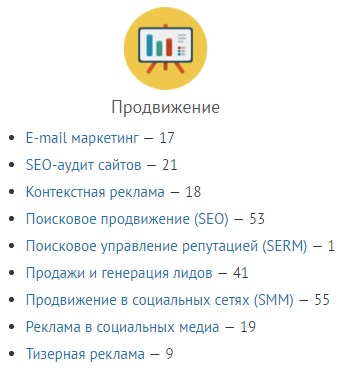 Самые популярные биржи фриланса в Украине, отзывы Самые популярные биржи фриланса в Украине, отзывы