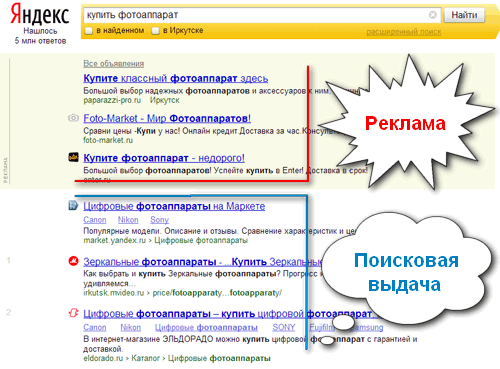 Как попасть на первую страницу поисковой выдачи в Yandex Как попасть на первую страницу поисковой выдачи в Yandex