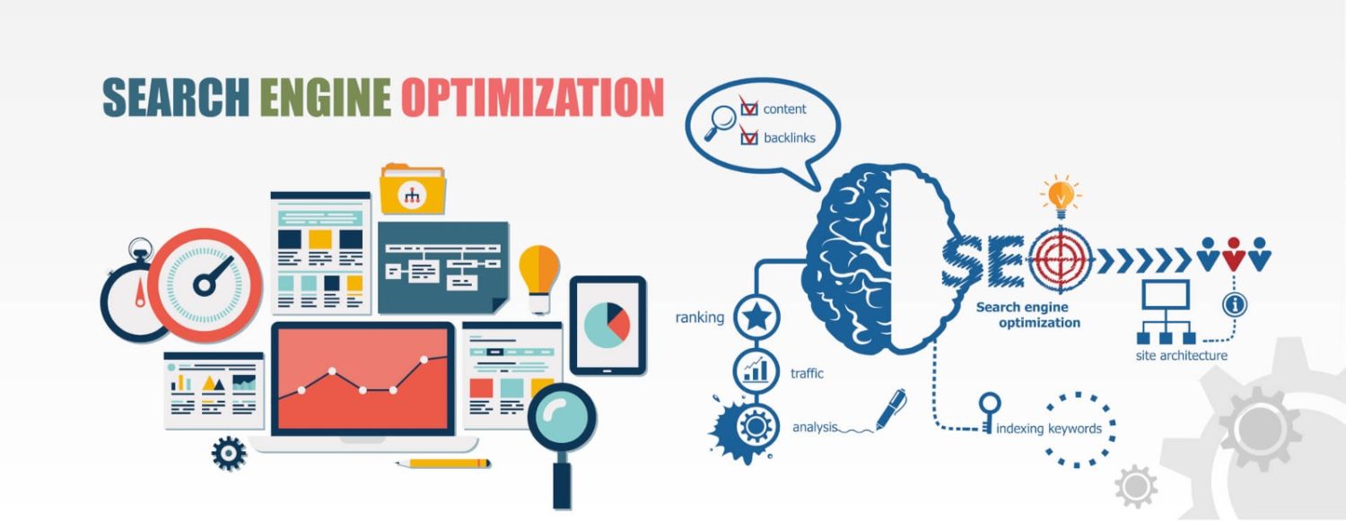 Сколько времени требуется на SEO? Сколько времени требуется на SEO?