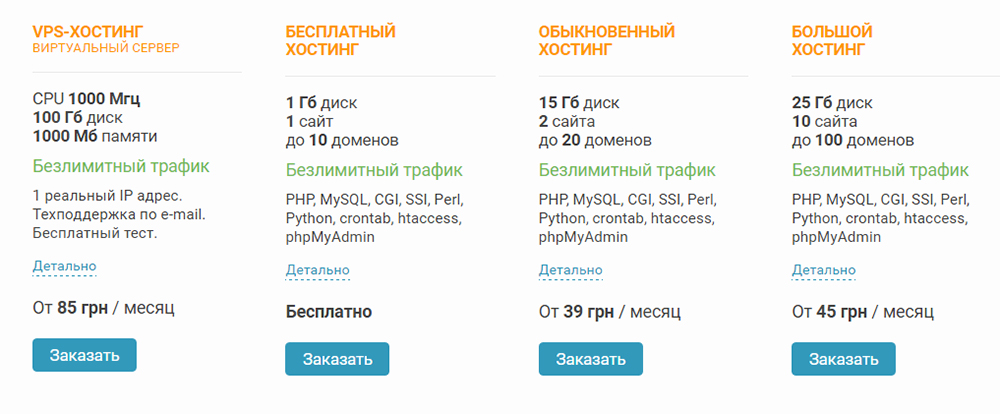 Важен ли хостинг для SEO–продвижения Важен ли хостинг для SEO–продвижения