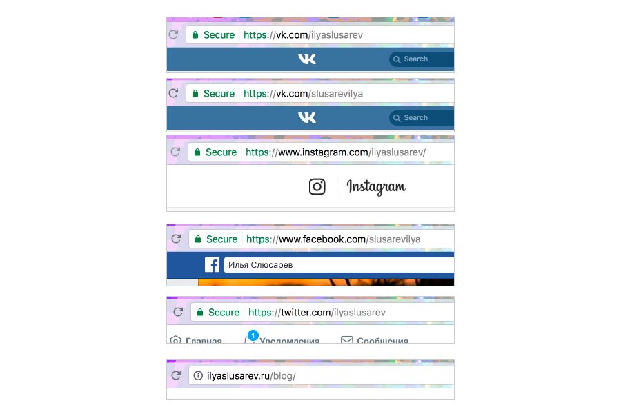 Как провести аудит Instagram-аккаунта (Профиля) Как провести аудит Instagram-аккаунта (Профиля)