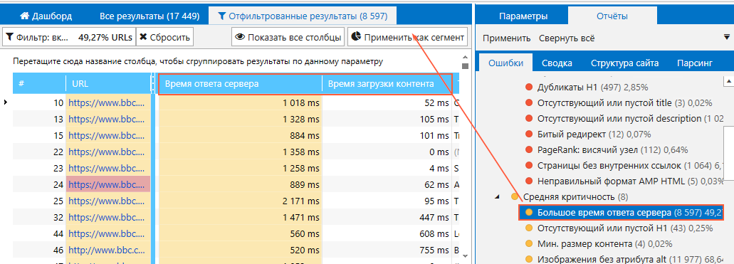 Как провести технический экспресс-аудит сайта Как провести технический экспресс-аудит сайта