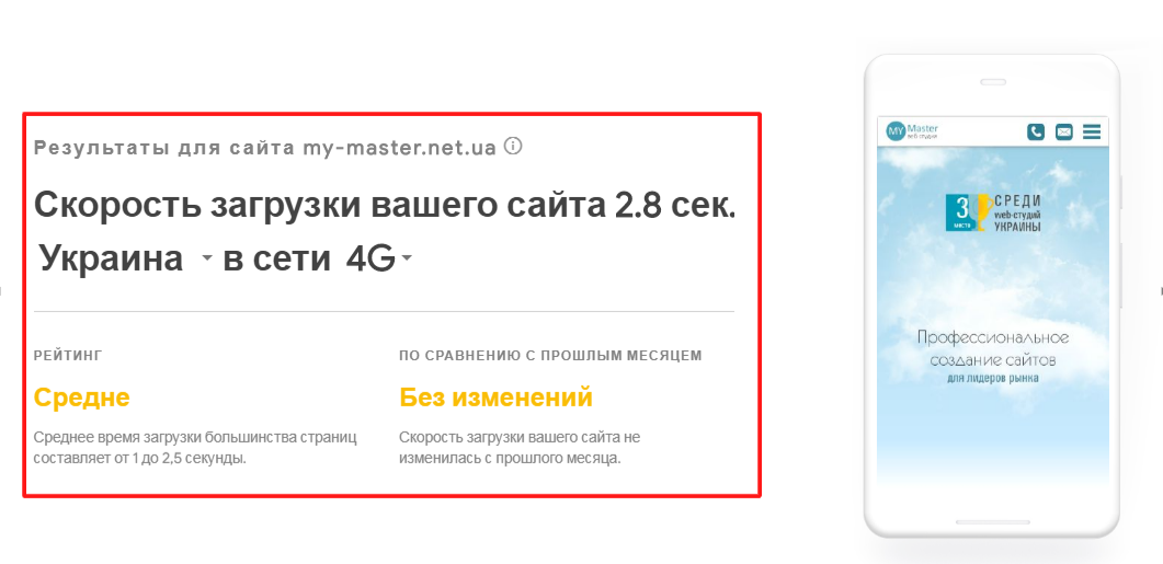 Сравнить скорость загрузки сайтов с помощью официального сервиса Google Сравнить скорость загрузки сайтов с помощью официального сервиса Google