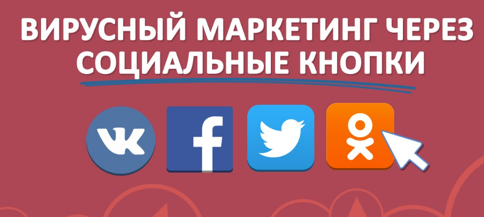 Вирусный маркетинг в социальных сетях Вирусный маркетинг в социальных сетях