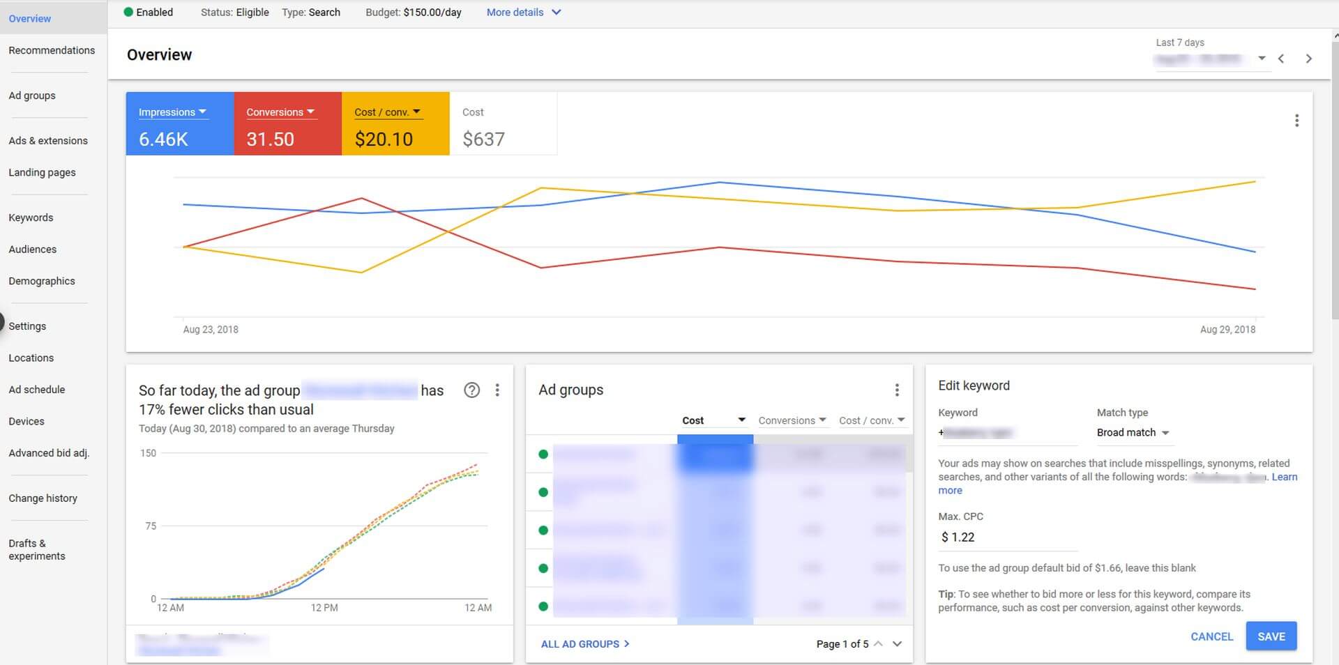 Как настроить контекстную рекламу Google Ads Как настроить контекстную рекламу Google Ads