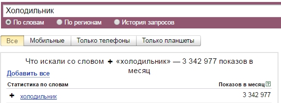 Почему вам не нужно продвижение по высокочастотным запросам Почему вам не нужно продвижение по высокочастотным запросам