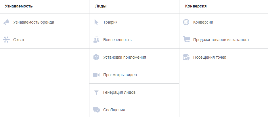 Как увеличить отдачу от рекламы в Facebook в несколько раз? Как увеличить отдачу от рекламы в Facebook в несколько раз?