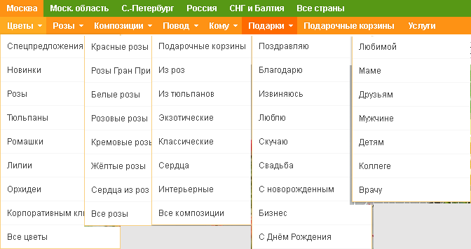 Продвижение интернет магазина по доставке букетов цветов Продвижение интернет магазина по доставке букетов цветов