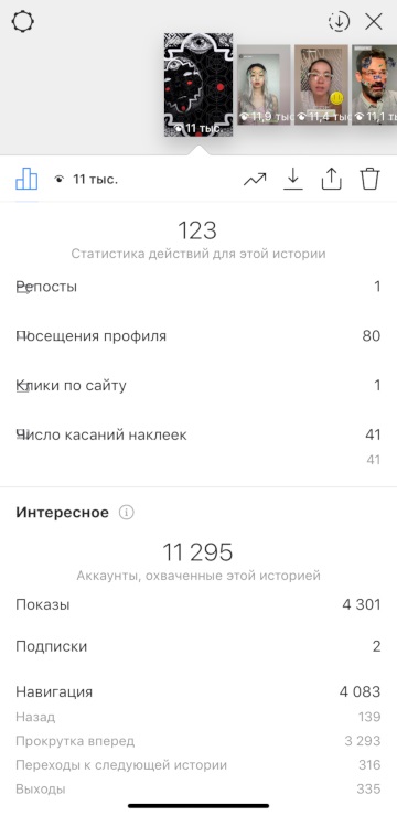 Максимальный охват в Сторис: когда и сколько? Максимальный охват в Сторис: когда и сколько?