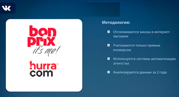 Что такое таргетинг и как она работает? Что такое таргетинг и как она работает?