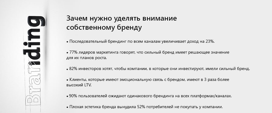 Брендинг компании в интернете Брендинг компании в интернете