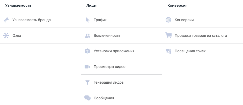 Как таргетировать рекламу в Инстаграм Как таргетировать рекламу в Инстаграм