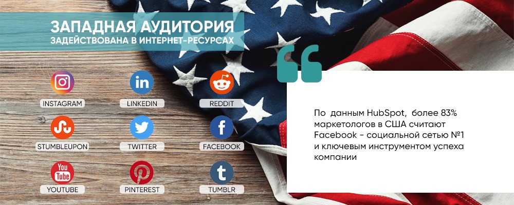 SMM продвижение в США под ключ SMM продвижение в США под ключ
