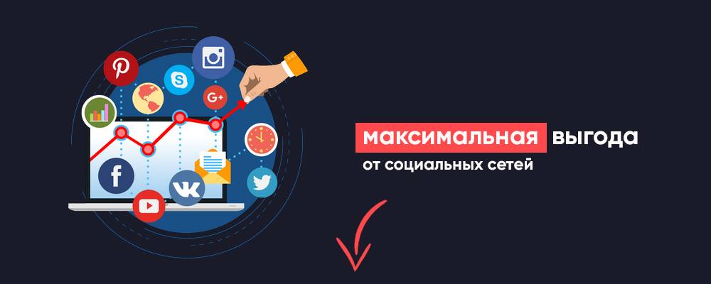 SMM на аутсорсинг SMM на аутсорсинг