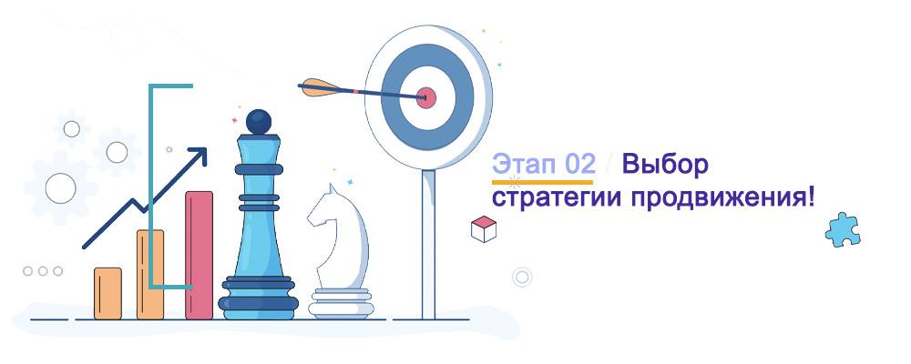 Продвижение бизнеса в соц. сетях: отрывки из диалога с заказчиком Продвижение бизнеса в соц. сетях: отрывки из диалога с заказчиком